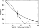 \begin{figure}
\par\includegraphics[width=8cm,clip]{12060f15.ps}
\end{figure}