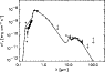 \begin{figure}
\par\includegraphics[width=9cm,clip]{12060f16.ps}
\end{figure}