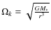 $\Omega_k=\sqrt{\frac{GM_*}{r^3}}$