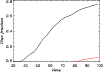 \begin{figure}
\par\includegraphics[width=9cm]{12189f31.eps}
\end{figure}