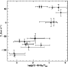 \begin{figure}
\par\includegraphics[scale=0.45]{figtio5.eps}
\end{figure}
