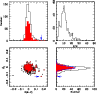 \begin{figure}
\par\includegraphics[width=8.5cm,clip]{12330crl.ps}
\end{figure}