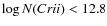 $\log N(Cr {\sc ii})<12.8$