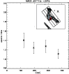 \begin{figure}
\par\includegraphics[width=8.6cm]{12520F9.eps}
\end{figure}