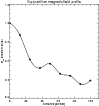 \begin{figure}
\par\includegraphics[width=8.7cm]{12520F13.ps}
\end{figure}