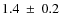 $1.4~\pm ~0.2$