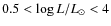 $0.5 < \log{L/L_\odot} < 4$
