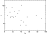 \begin{figure}
\par\includegraphics[angle=90,width=8.2cm,clip]{ic_av.ps}
\end{figure}