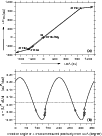 \begin{figure}
\par\includegraphics[width=9cm,clip]{09392fg8.eps}
\end{figure}