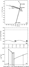 \begin{figure}
\includegraphics[width=9cm,clip]{09392fg9.eps}
\end{figure}