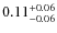 $\rm0.11^{+0.06}_{-0.06}$