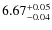 $\rm 6.67^{+0.05}_{-0.04}$