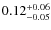 $\rm0.12^{+0.06}_{-0
.05}$