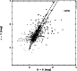 \begin{figure}
\par\includegraphics[angle=-90,width=7.5cm,clip]{1540f2.ps}
\end{figure}