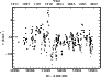 \begin{figure}
\par\includegraphics[angle=270,width=8cm,clip]{11686f7.ps}\end{figure}