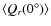 $\langle Q_r(0^\circ) \rangle$