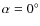 ${\alpha =0^\circ }$