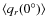 $\langle q_r(0^\circ)\rangle$