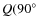 $Q(90^\circ$