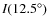 $I(12.5^\circ)$