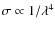 $\sigma \propto 1/\lambda^4$