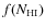 $f(N_{\rm {HI}})$