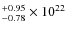 $^{+0.95}_{-0.78}\times10^{22}$
