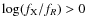 $\log(f_{\rm {X}}/f_{R})>0$
