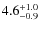 $\rm 4.6^{+1.0}_{-0.9}$