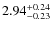 $\rm 2.94^{+0.24}_{-0.23}$
