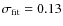 $\sigma_{\rm fit}=0.13$