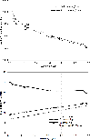\begin{figure}
\par\includegraphics[width=9cm]{12521f4a.eps}
\includegraphics[width=9cm]{12521f4b.eps}
\end{figure}