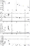 \begin{figure}
\par\includegraphics[width=8.8cm,clip]{12521f8a.eps}\vspace*{3mm}...
....eps}\vspace*{3mm}
\includegraphics[width=8.8cm,clip]{12521f8d.eps}
\end{figure}