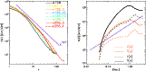\begin{figure}
\par\includegraphics[width=0.49\textwidth,height=0.49\textwidth]{...
...raphics[width=0.49\textwidth,height=0.49\textwidth]{new/12535f10.ps}\end{figure}