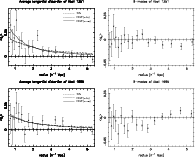 \begin{figure}
\par\resizebox{17cm}{!}{\includegraphics{79006fg7.eps}}
\end{figure}