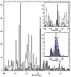 \begin{figure}
\par\includegraphics[width=9cm]{09964f01.ps} %
\end{figure}