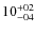 $\rm 10^{+02}_{-04}$