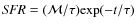 ${\it SFR} = ({\cal M}/ \tau) {\rm exp}(-t/ \tau)$