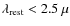 $\lambda_{\rm rest}< 2.5~\mu$