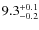 $\rm 9.3^{+0.1}_{-0.2}$