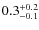 $\rm0.3^{+0.2}_{-0.1}$