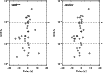 \begin{figure}
\par\resizebox{9cm}{!}{\includegraphics{11108fg5.eps}}
\end{figure}