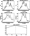 \begin{figure}
\par\resizebox{9cm}{!}{\includegraphics{11108fg2.eps}}
\end{figure}