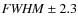 ${\it FWHM} \pm 2.3$