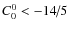 $C_0^0 <-{{14} \mathord{\left/ {\vphantom {{14} 5}} \right. \kern-\nulldelimiterspace} 5}$