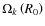 $\Omega _k \left( {R_0 } \right)$