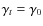$\gamma _t = \gamma _0 $