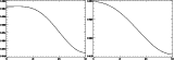 \begin{figure}
\par\includegraphics[width=7cm,clip]{fig_res_msvst2d1d_grid_spec_...
...ludegraphics[width=7cm,clip]{fig_res_msvst2d1d_grid_spec_126_79.ps}
\end{figure}