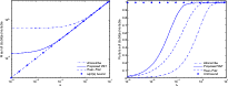 \begin{figure}
\par\includegraphics[width=18cm,clip]{anscombe_multiscale_MC.eps}
\end{figure}