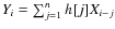 $Y_i = \sum_{j=1}^n h[j]X_{i-j}$